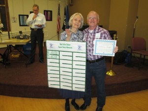 Catherine was the Most-Active dancer (93 dances) from 1 July - December 31, 2015.